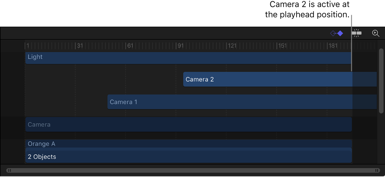 세 개의 카메라가 서로 다른 트랙에 중첩되어 있는 타임라인