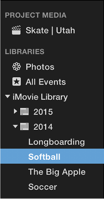 Libraries list with events sorted and grouped by year