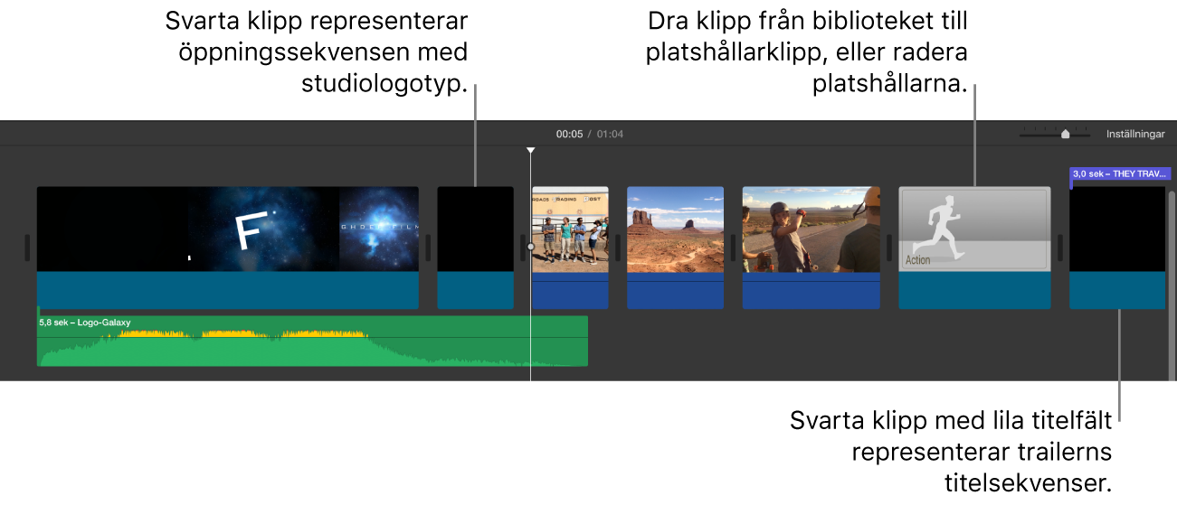 Tidslinjen med trailer konverterad till film, med svarta klipp som representerar öppningssekvensen med filmbolagslogotypen, svarta klipp med lila rader som representerar trailerns titelsekvenser och gråskalebilder som representerar platshållarklipp.