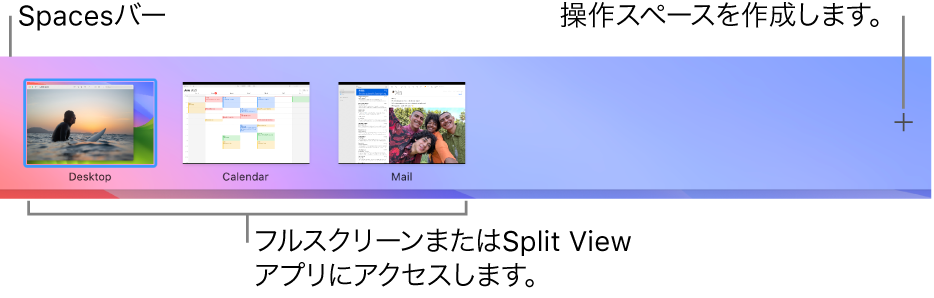 Macで複数の操作スペースを操作する - Apple サポート (日本)