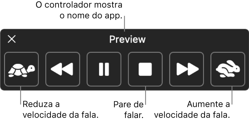 Jogue jogos no Mac - Suporte da Apple (BR)