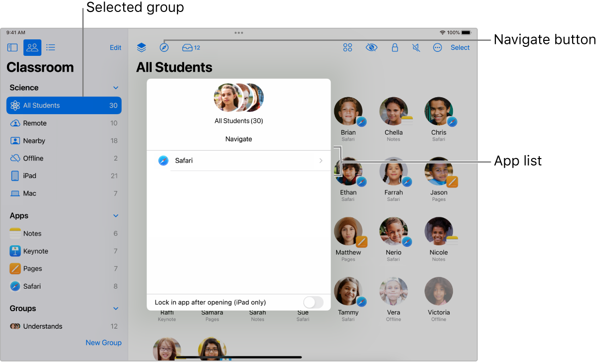 A Classroom window on iPad highlighting the Navigate button and a selected group of students. The Navigate pane shows two destinations — Books and Safari.