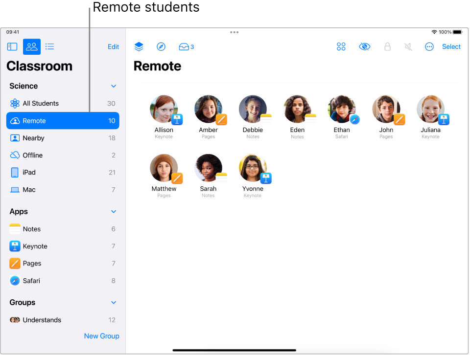 A screenshot showing remote students added to Classroom.
