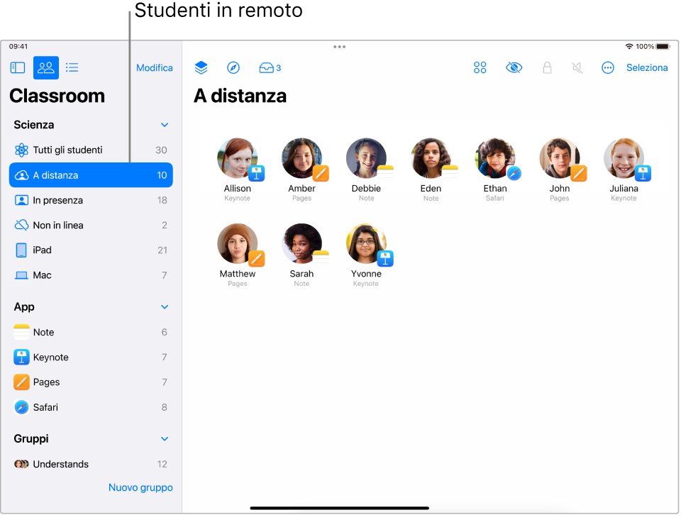 Uno screenshot che mostra gli studenti in remoto aggiunti a Classroom.