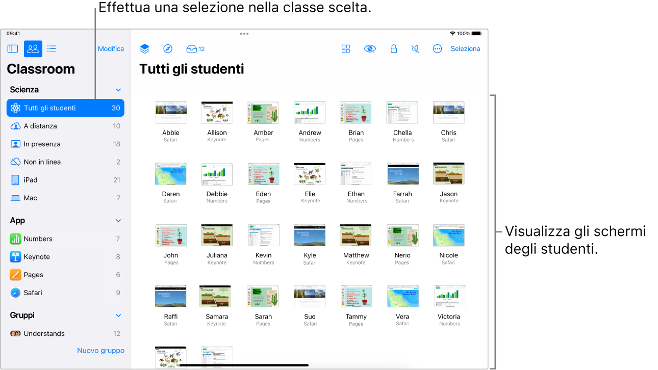 Una finestra di Classroom su iPad con il pulsante Schermi selezionato nell'elenco delle azioni e un gruppo selezionato che mostra gli schermi che adesso si possono visualizzare.