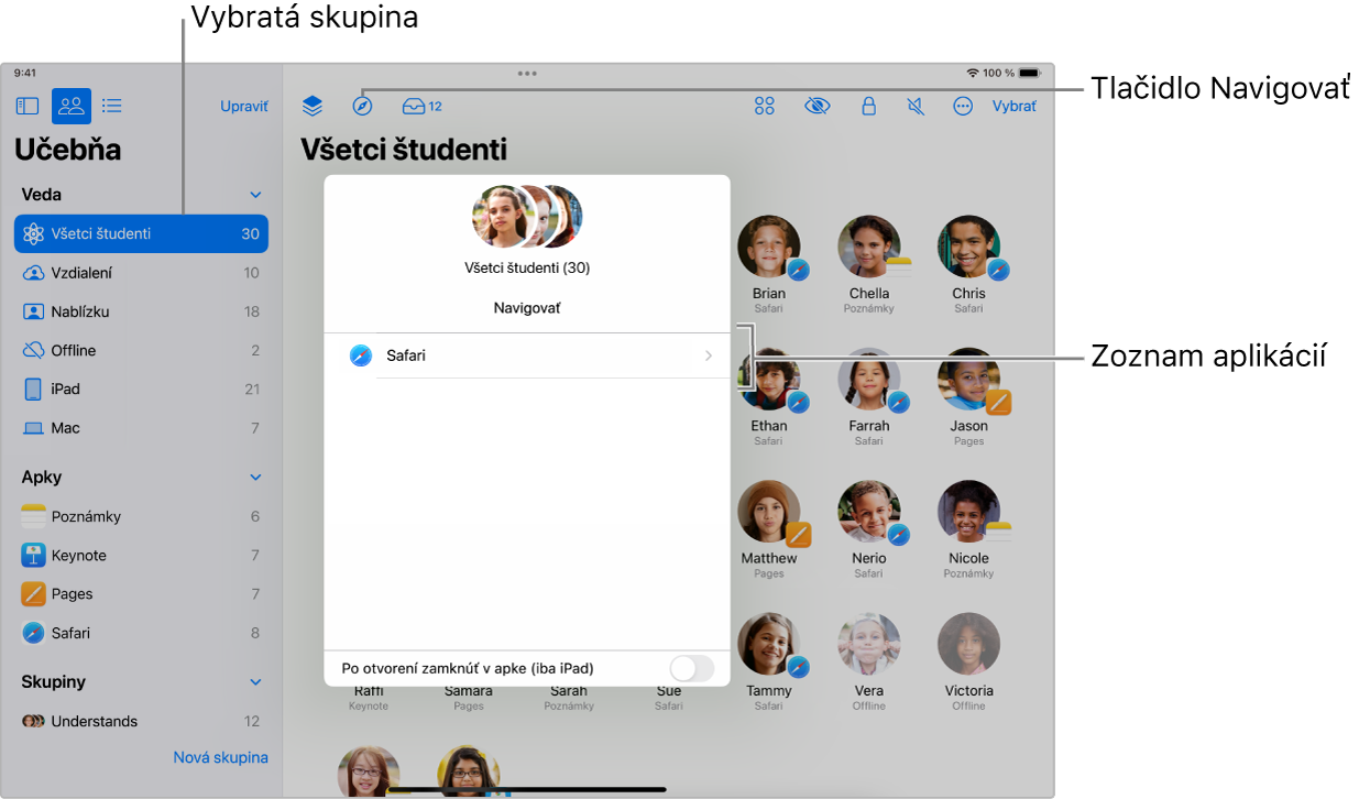 Okno apky Učebňa na iPade so zvýrazneným tlačidlom Navigovať a s označenou skupinou študentov. Na navigačnom paneli sa zobrazujú dve cieľové apky: Knihy a Safari.