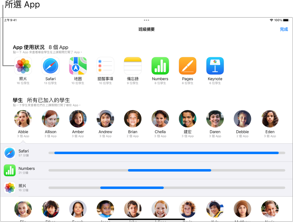 iPad 上的「課堂」視窗顯示哪些學生在使用所選的 App。