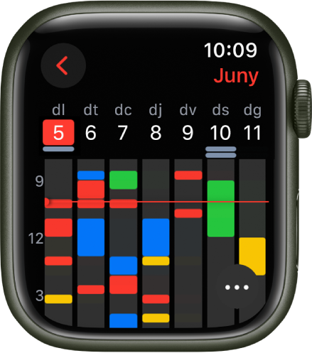 L’app Calendari mostra esdeveniments de la setmana. Cada esdeveniment està codificat per colors, indicant el calendari al qual pertany. El nom del mes es troba a la part superior dreta i els dies i les dates estan repartits per la part superior. Els esdeveniments de tot el dia estan marcats amb una barra a sota de la data de cada dia. Una línia que recorre la setmana indica l’hora actual. A la part inferior dreta hi ha el botó Més.