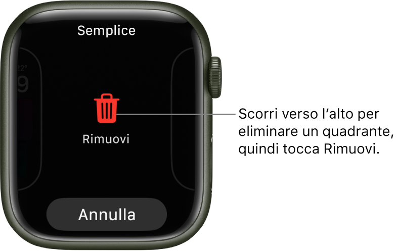 Lo schermo di Apple Watch che mostra i pulsanti Rimuovi e Annulla, visualizzati dopo aver effettuato lo scorrimento fino a un quadrante e poi in alto per eliminarlo.