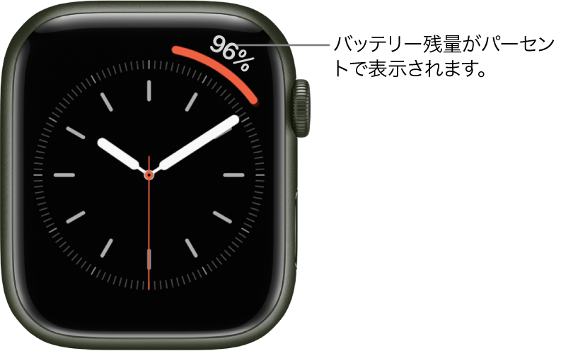 Apple Watch SE（GPS）40mm　バッテリー96% バンド未使用