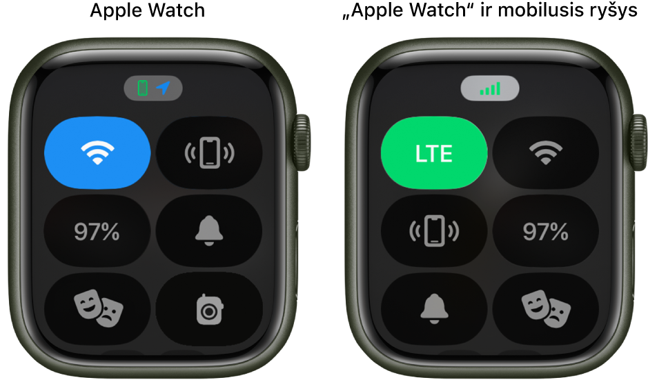 „Control Center“ dviejuose „Apple Watch“ ekranuose. Kairėje „Apple Watch“ (GPS) rodo mygtukus „Wi-Fi“, „Ping iPhone“, „Battery“, „Silent Mode“, „Theater Mode“ ir „Walkie-Talkie“. Dešinėje „Apple Watch“ (GPS ir mobilusis ryšys) rodo mygtukus „Cellular“, „Wi-Fi“, „Ping iPhone“, „Battery“, „Silent Mode“ ir „Theater Mode“.