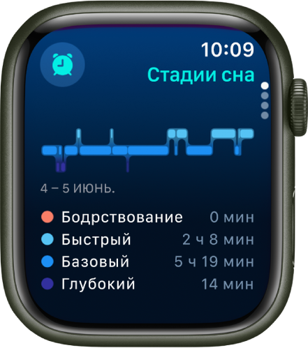 Отслеживание сна с помощью Apple Watch - Служба поддержки Apple (RU)
