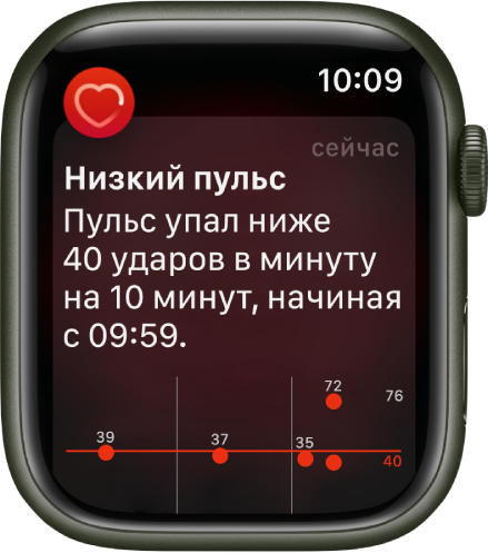 Экран &laquo;Низкий пульс&raquo; с уведомлением о том, что Ваш пульс находится в значениях ниже 40 ударов в минуту в течение 10 минут.