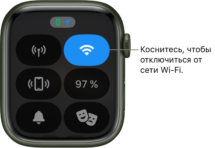 Пункт управления на Apple Watch (GPS + Cellular) с кнопкой Wi-Fi в правом верхнем углу. На выноске написано: «Коснитесь, чтобы отключиться от сети Wi-Fi».