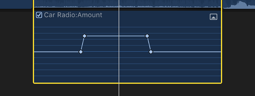 The Audio Animation editor showing the resulting keyframes