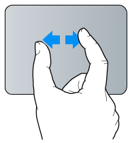 Two-finger pinch gesture
