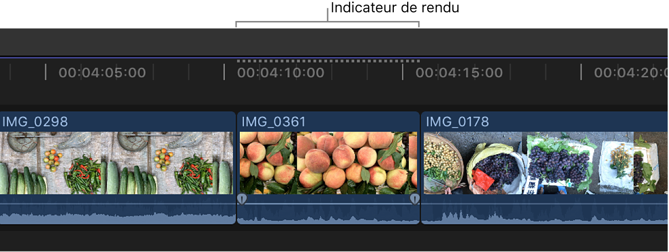 Affichage des raccourcis clavier dans Final Cut Pro pour Mac – Assistance  Apple (CA)