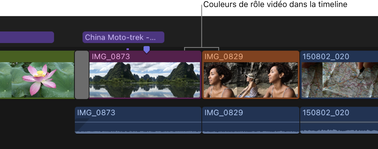 Utilisation de l'effet Roues des couleurs dans Final Cut Pro pour Mac -  Assistance Apple (FR)