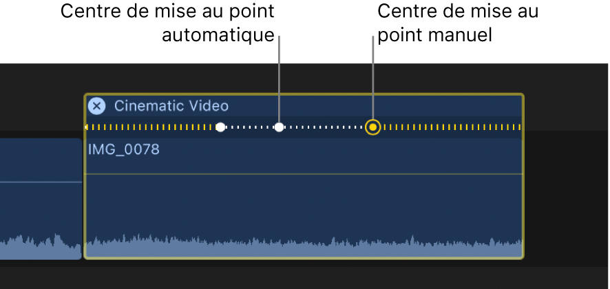 Éditeur cinématique montrant les centres de mise au point automatiques (représentés par des points blancs) et un centre de mise au point manuel (représenté par un point jaune entouré d’un anneau)