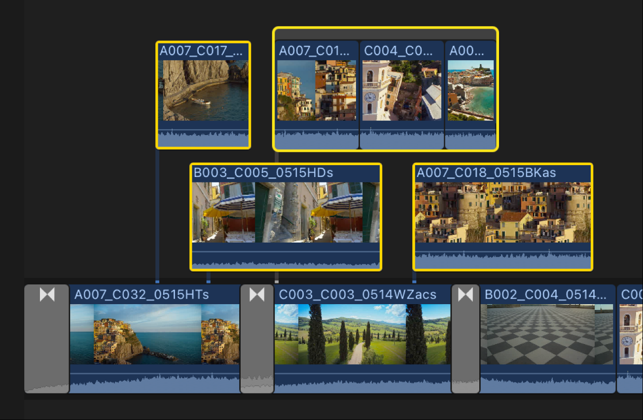 基本ストーリーラインの上で選択されている個々の接続されたクリップと接続されたストーリーライン。いくつかの項目がほかの項目に重なっている