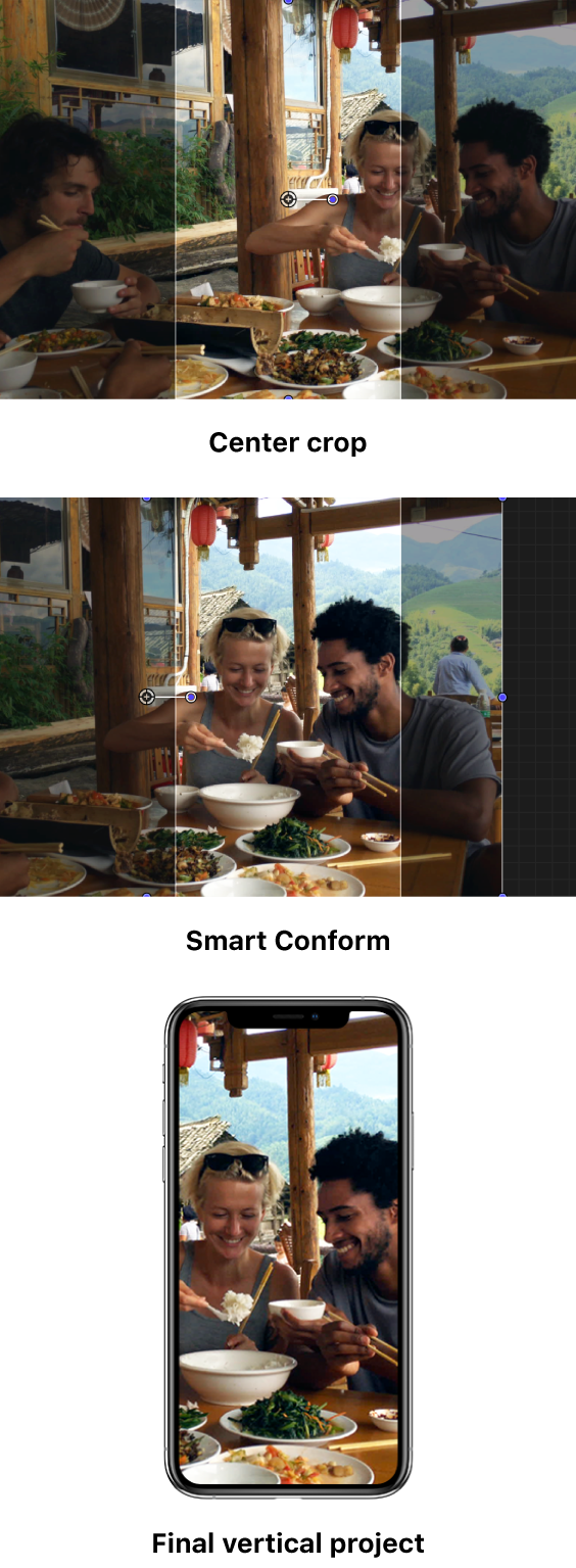 第一个示例显示竖屏项目中的横屏片段，使用的默认居中裁剪并未捕捉到主要的信息区域，即帧右侧的两个人。第二个示例显示同一图像使用“智能符合”重新构图，仅显示了右侧的两个人。第三个示例显示 iPhone 屏幕上最终竖屏项目中经过重新构图的图像。