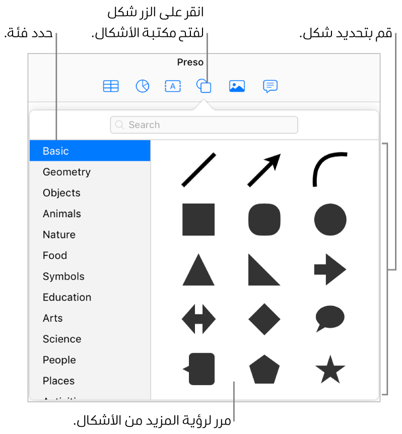 تكون مكتبة الأشكال مفتوحة أسفل الزر "شكل" في شريط الأدوات. يتم تحديد الفئة "أساسي" الموجودة إلى اليمين، ويتم عرض بعض الأشكال المشتركة (بما في ذلك الدوائر والمربعات والخطوط) إلى اليسار.