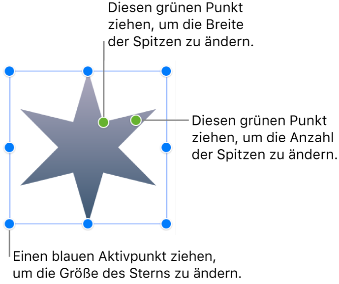 Ein sternförmiges Objekt ist ausgewählt, mit zwei grünen Punkten, die du bewegen kannst, um die Breite der Spitzen oder die Anzahl der Spitzen zu ändern.