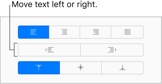 The Outdent and Indent buttons in the Format sidebar.