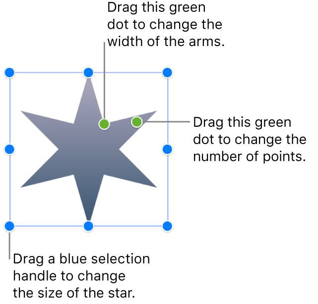 A star shape selected, with two green dots that you can drag to change the width of the arms and number of points.