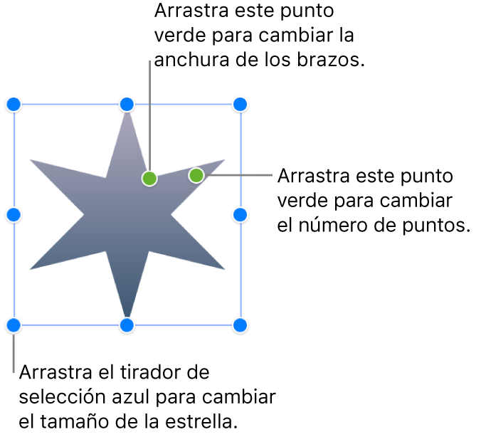 Una figura de estrella seleccionada, con dos puntos verdes que se pueden arrastrar para cambiar la anchura de los extremos y el número de puntos.