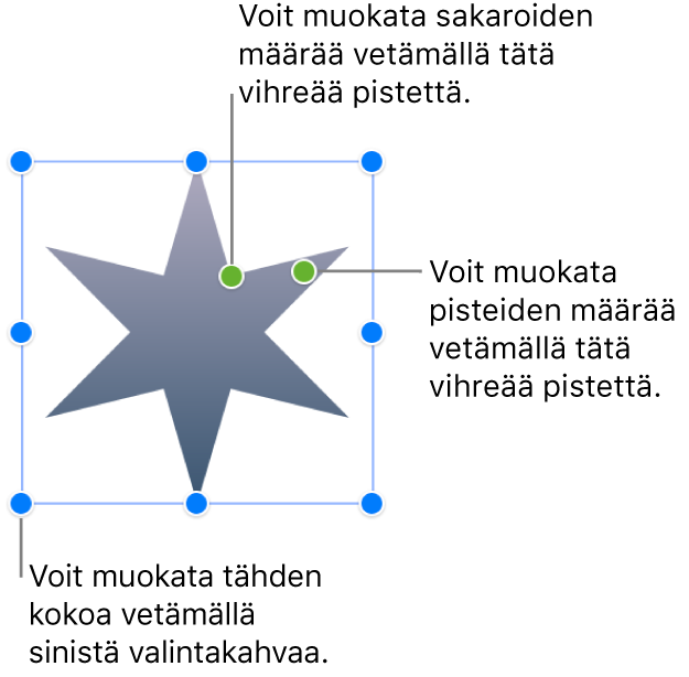 Valittuna on tähtikuvio, jossa on kaksi vihreää pistettä, joita vetämällä voit muokata sakaroiden määrää ja leveyttä.