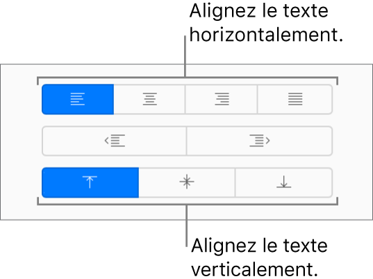 Boutons d’alignement vertical et horizontal du texte dans la barre latérale Format.