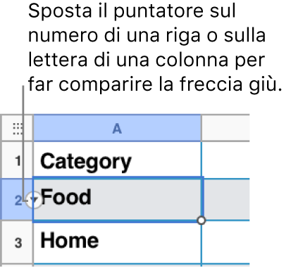 Un numero di riga selezionato in una tabella, con una freccia verso il basso visibile alla sua destra.