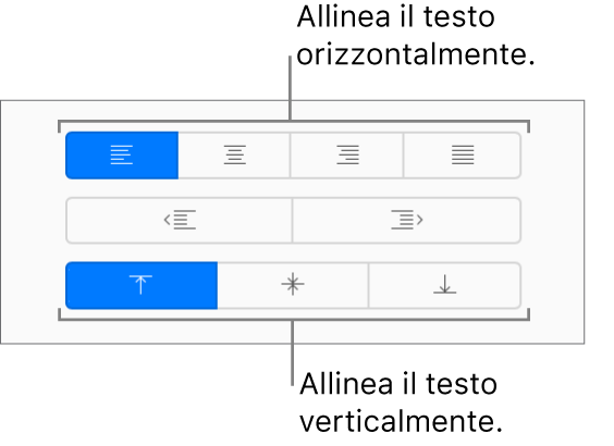 I pulsanti di allineamento verticale e orizzontale del testo nella barra laterale Formato.