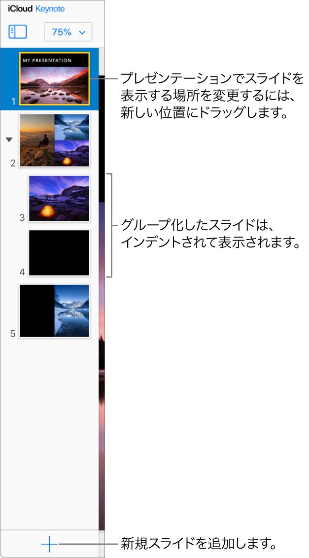 左サイドバーにはKeynote for iCloudのスライドナビゲータが開かれ、プレゼンテーションの5枚のスライドが表示されます。サイドバーの下部には、新しいスライドを追加するためのボタンがあります。