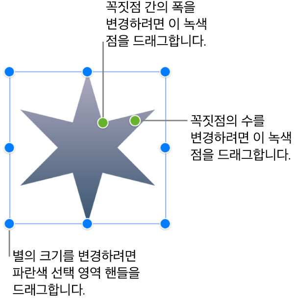 별을 선택하고 두 개의 녹색점을 드래그하여 꼭지점의 폭과 수를 변경할 수 있습니다.