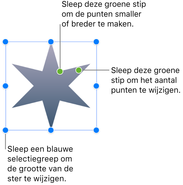 Een geselecteerde stervorm, met twee groene stippen die je kunt slepen om de breedte van de armen en het aantal punten te wijzigen.