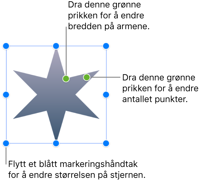 En stjernefigur er valgt, med to grønne prikker du kan dra i for å endre bredden og lengden på taggene samt antallet tagger.