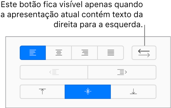 O botão Direção do texto na barra lateral Formatar.