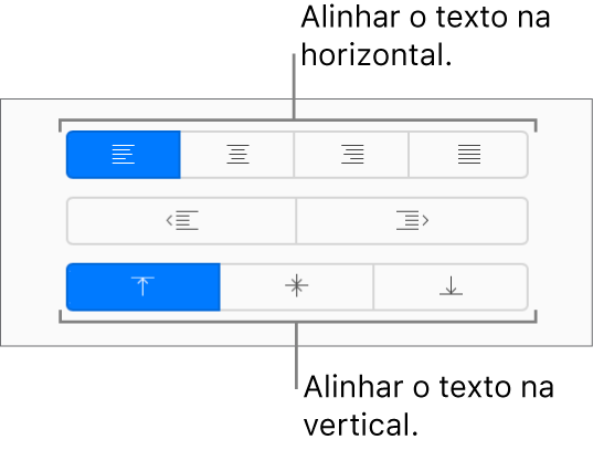 Os botões de alinhamento do texto na posição vertical e horizontal na barra lateral "Formatação”.