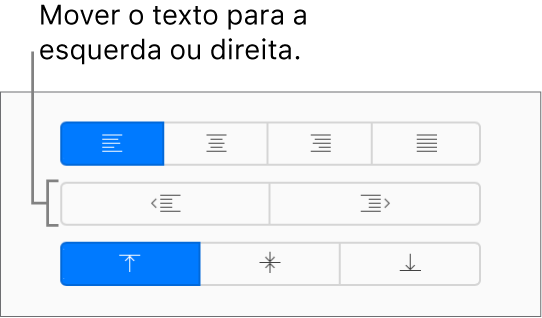 Os botões “Remover indentação” e “Adicionar indentação” na barra lateral “Formatação”.