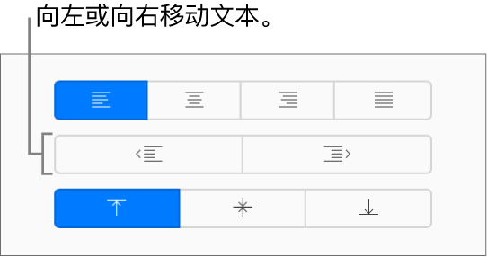 “格式”边栏中的“减少缩进”和“缩进”按钮。