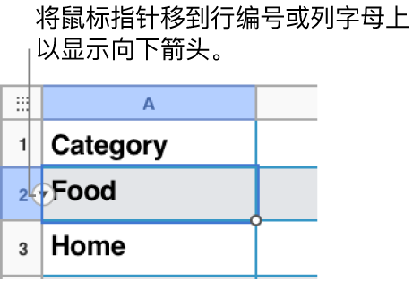 表格中的一个行编号处于选中状态，可以看到其右侧的向下箭头。