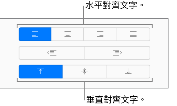 「格式」側邊欄中的垂直與水平文字對齊按鈕。