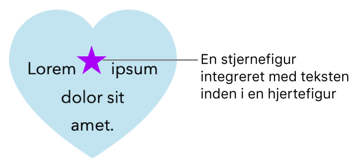 En stjerneformet figur vises integreret med teksten i en hjerteformet figur.