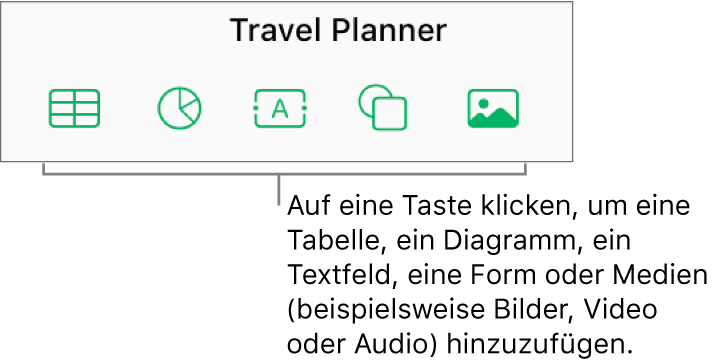 Die Tabellen-, Diagramm-, Form- und Medientasten in der Symbolleiste.