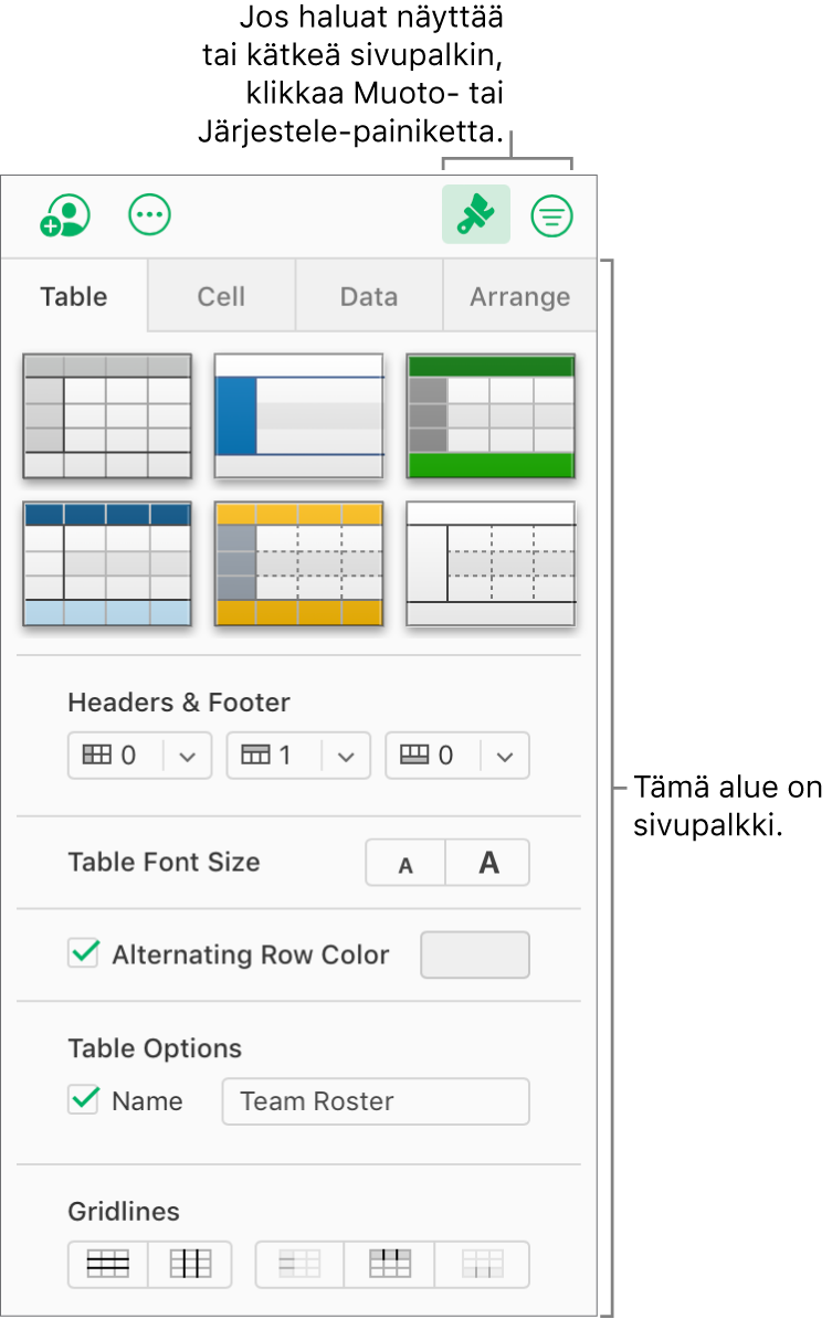 Työkalupalkin Muoto-painike on valittuna. Laskentataulukon oikealla olevassa sivupalkissa näkyvät taulukon tyylin ja värin toiminnot ja muut muotoilutoiminnot. Järjestele-painike näkyy työkalupalkin Muoto-painikkeen oikealle puolelle.
