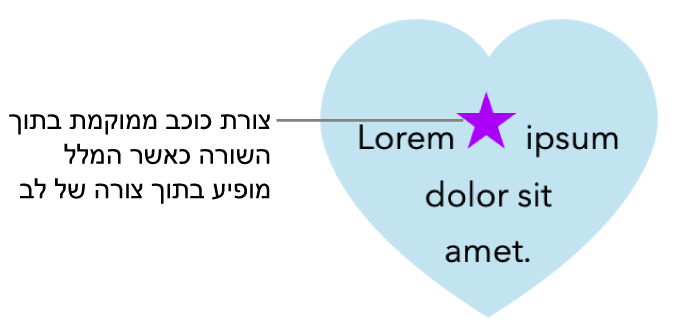 צורת כוכב מופיעה בשורה עם המלל בתוך צורת לב.