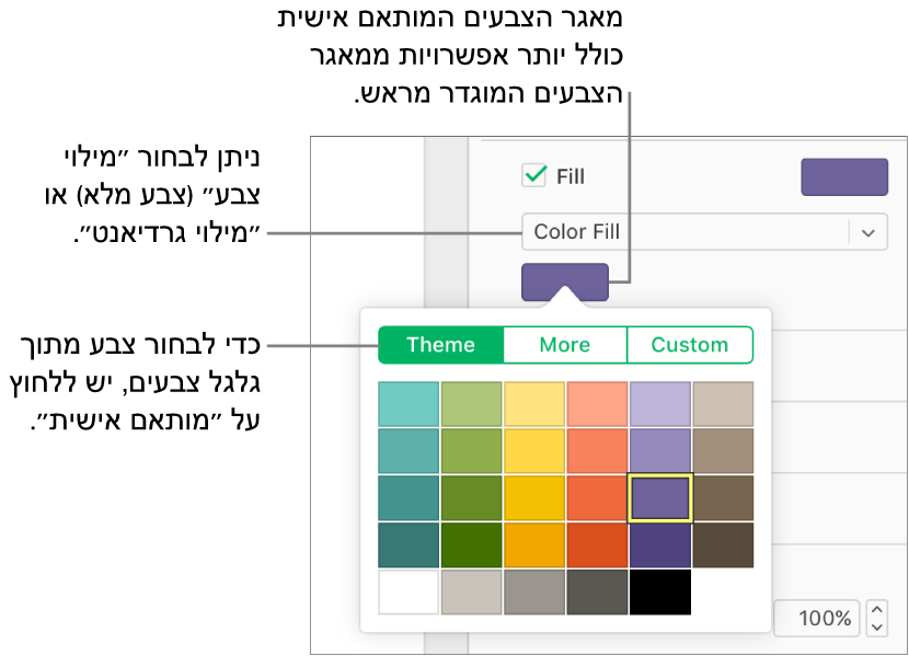האפשרות ״מילוי צבע״ נבחרת בתפריט הקופץ מתחת לתיבת הסימון ״מילוי״ ומאגר הצבעים מתחת לתפריט הקופץ מציג את האפשרויות הנוספות למילוי צבעים.