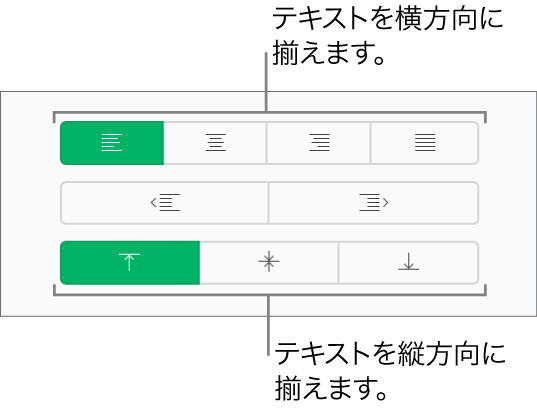 「フォーマット」サイドバーの横方向および縦方向のテキスト配置ボタン。